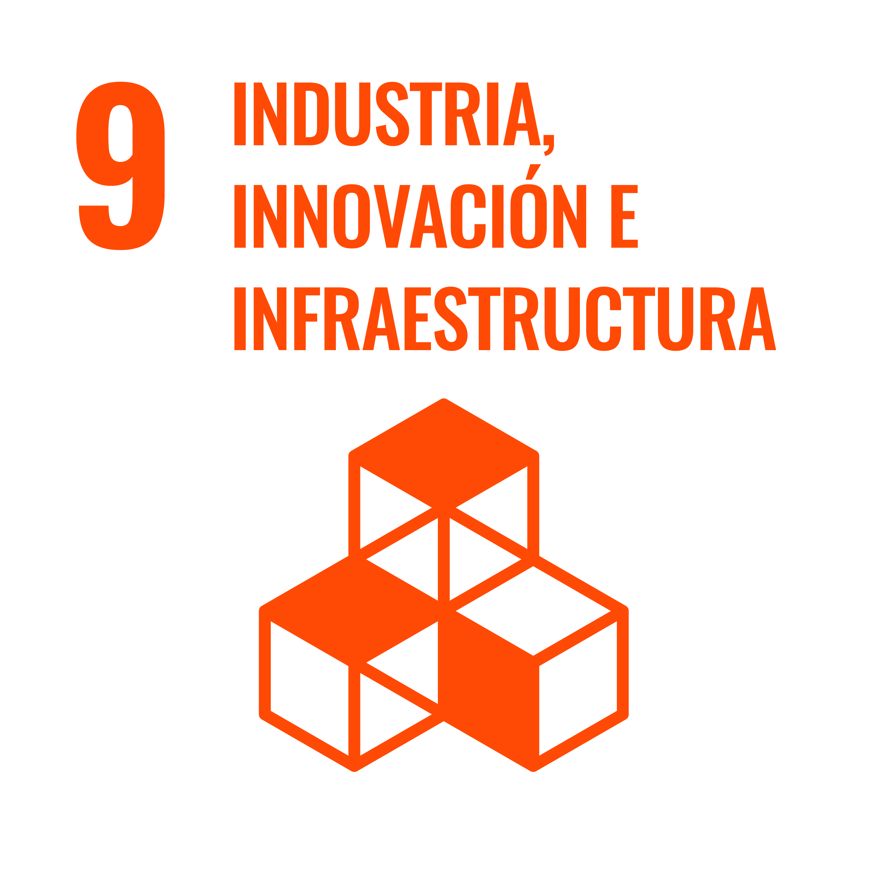 ODS 9: Industria, Innovación e Infraestructura