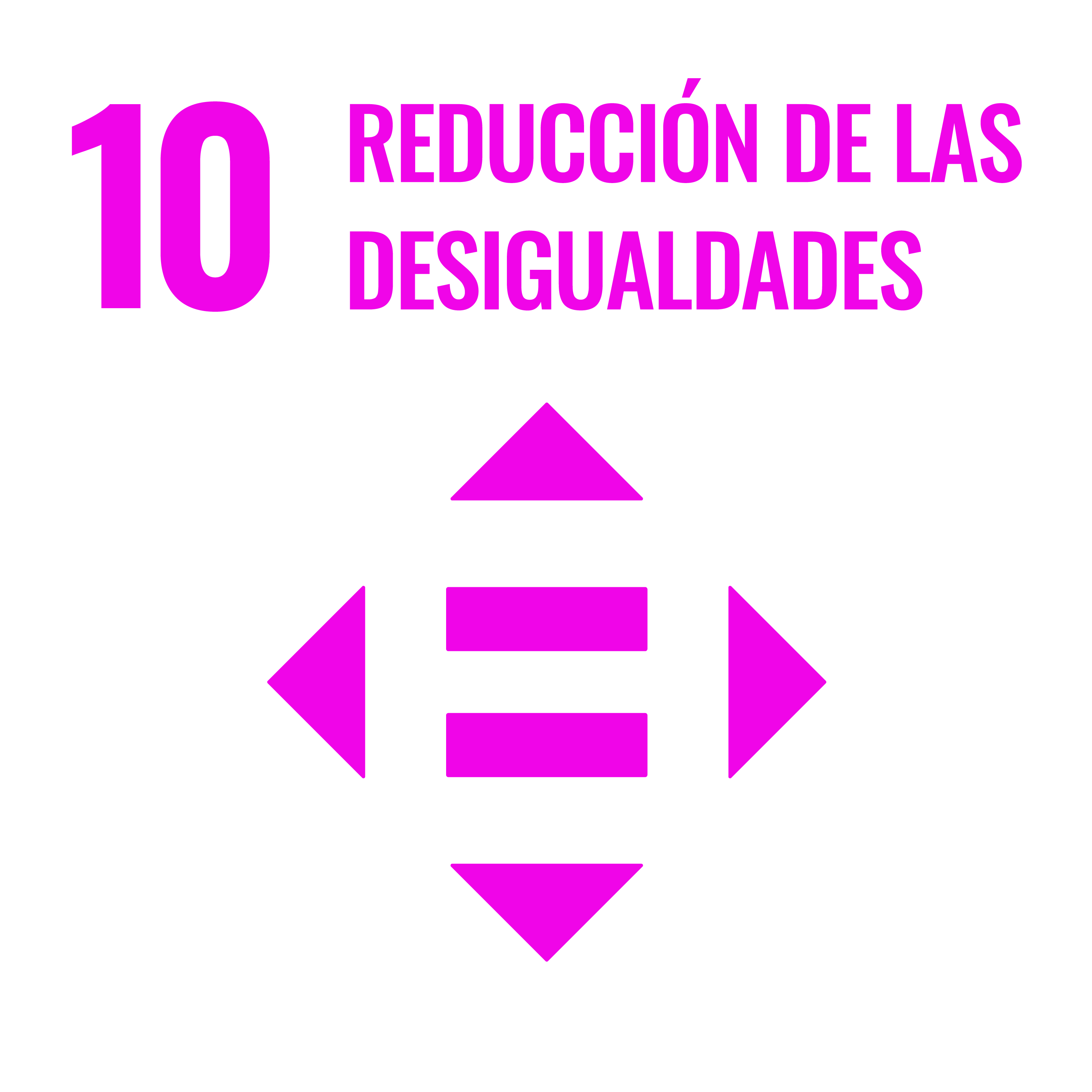 ODS 10: Reducción de las Desigualdades